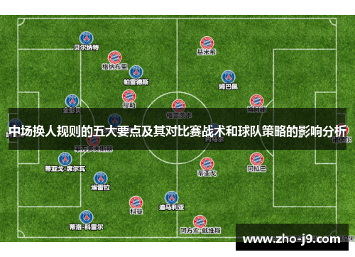 中场换人规则的五大要点及其对比赛战术和球队策略的影响分析