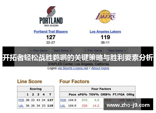 开拓者轻松战胜鹈鹕的关键策略与胜利要素分析