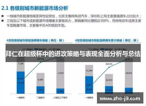 拜仁在超级杯中的进攻策略与表现全面分析与总结 拜仁在超级杯中的进攻策略与表现全面分析与总结