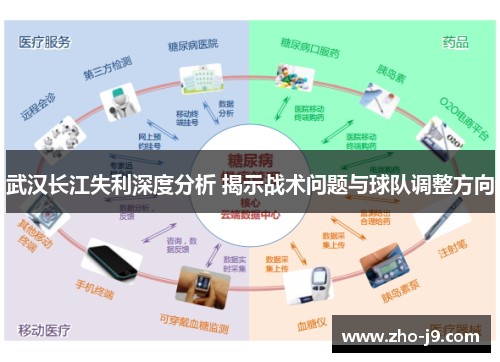 武汉长江失利深度分析 揭示战术问题与球队调整方向 武汉长江失利深度分析 揭示战术问题与球队调整方向