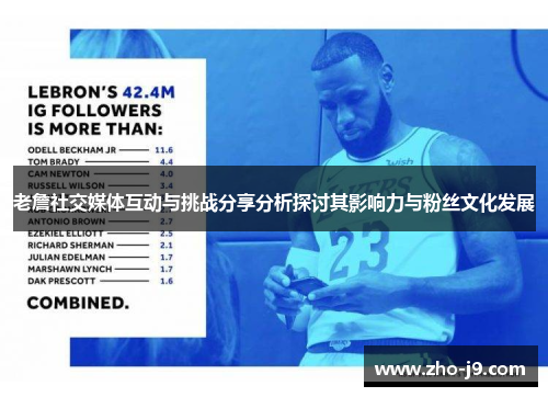 老詹社交媒体互动与挑战分享分析探讨其影响力与粉丝文化发展 老詹社交媒体互动与挑战分享分析探讨其影响力与粉丝文化发展