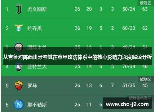 从吉鲁对阵西班牙看其在意甲攻防体系中的核心影响力深度解读分析