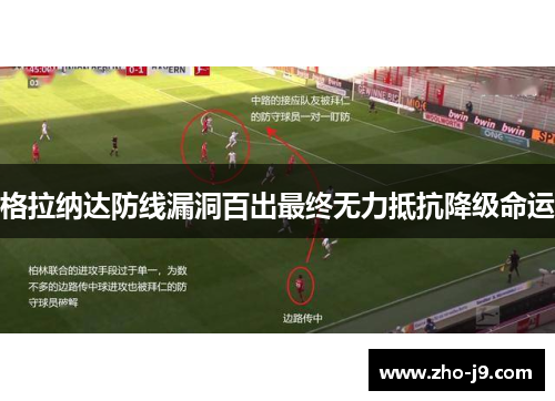 格拉纳达防线漏洞百出最终无力抵抗降级命运